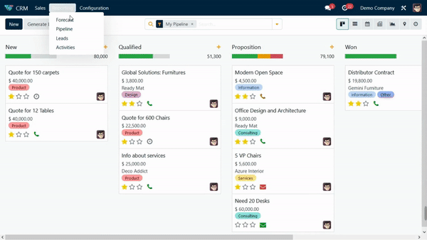 CRM y Oportunidades de Venta | EFixPro | Sistema CRM y Oportunidades de venta | EFixPro | Sistema